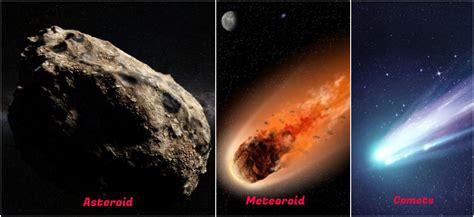 Meteoroid Vs Asteroid Vs Comet