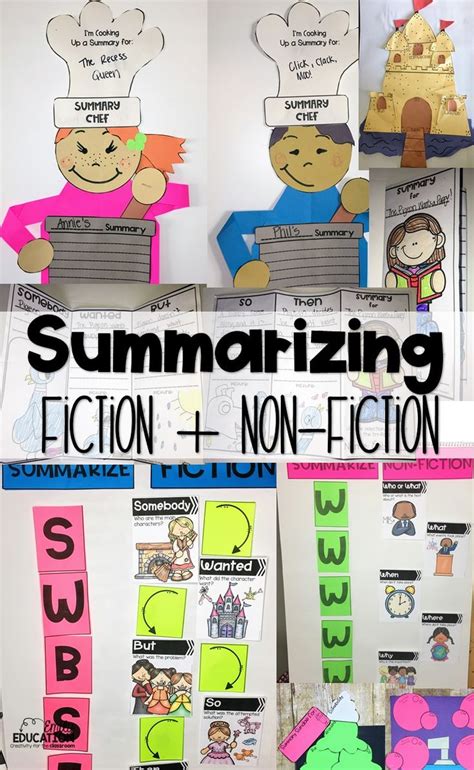Summarizing Fiction And Non Fiction Anchor Chart Poster And Worksheet Bundle Summarizing Fiction