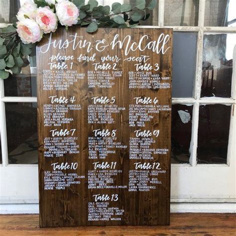 Terracotta Rust Arch Wedding Seating Chart Board Sign Personalized