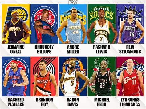 The Top 10 Most Underrated Nba Players Of The 2000s Fadeaway World