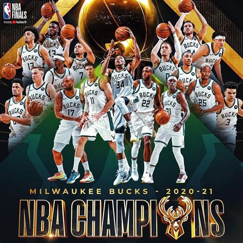 Milwaukee Bucks Nba Champions