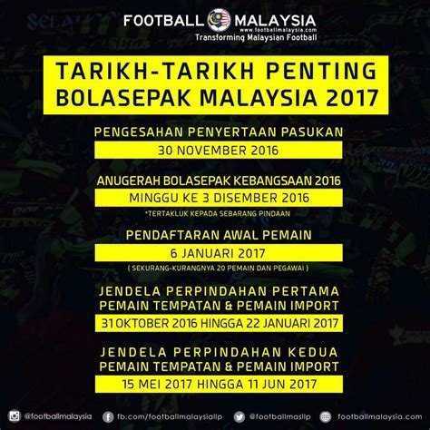 Senarai penuh perpindahan pemain liga malaysia 2016 di bawah ini saya senaraikan pemain pemain di liga malaysia yang bakal berhijrah untuk musim hadapan. Senarai Rumours Dan Perpindahan Pemain Liga Malaysia 2017 ...