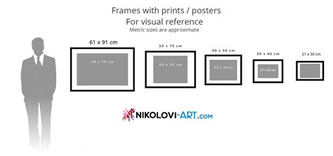 Poster Sizes In Inches