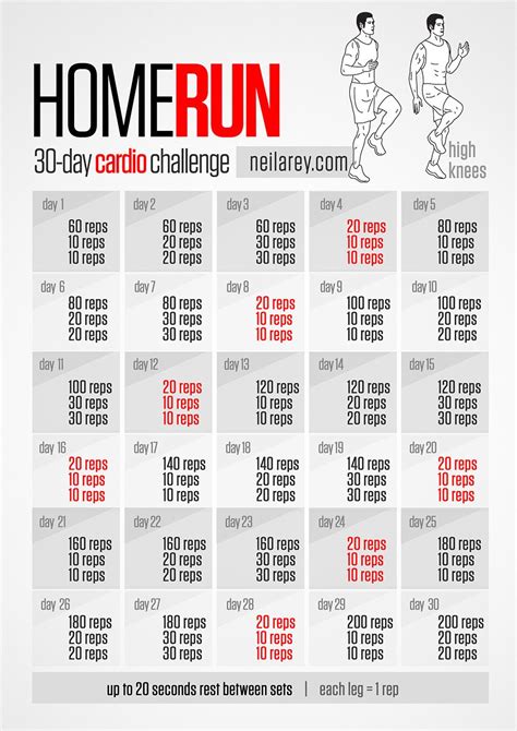 30 Days Cardio Workout Challenge