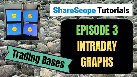 Sharescope Tutorials Episode 3 Intraday Graphs Youtube