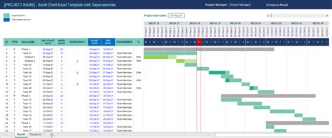 Download Userform Gantt Chart Excel Template Riset