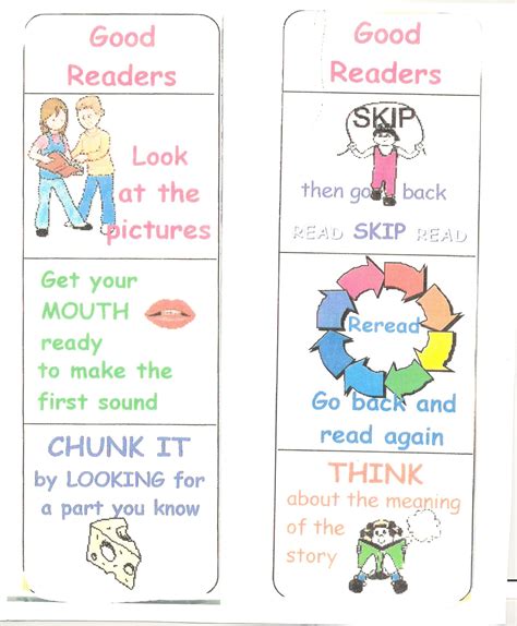 Reading Strategies Bookmark | Reading strategy bookmarks, Reading strategies, English reading