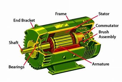 Motor Electric Parts Components Electrical Motors Ac