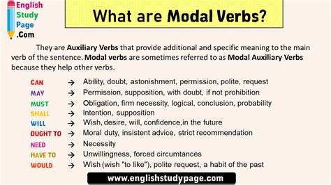 Find out what else they are good for in this bitesize primary ks2 english guide. What are Modal Verbs? Definition and Examples - English ...
