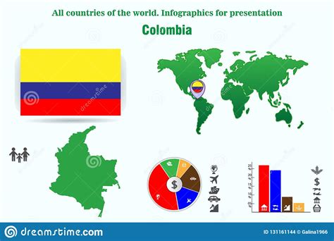 Colombia All Countries Of The World Stock Illustration Illustration