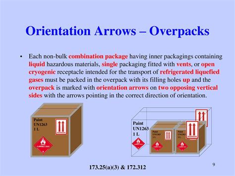 Operating Instructions Ppt Download