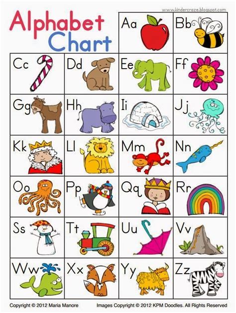 26 Ways To Teach The Alphabet Alphabet Preschool Alphabet Charts