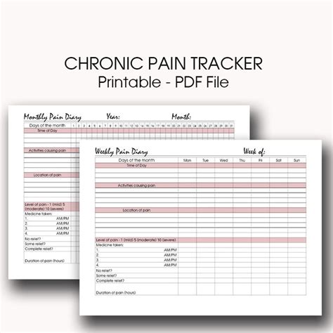 Pain Tracker Printable Instant Download Fibromyalgia Etsy