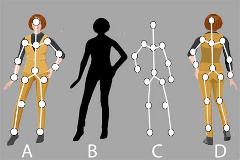 Animation In Computer Graphics Tutorial And Example