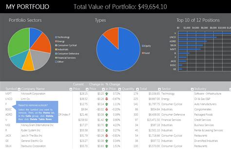 Financial Portfolio Template Personal Financial Portfolio Template