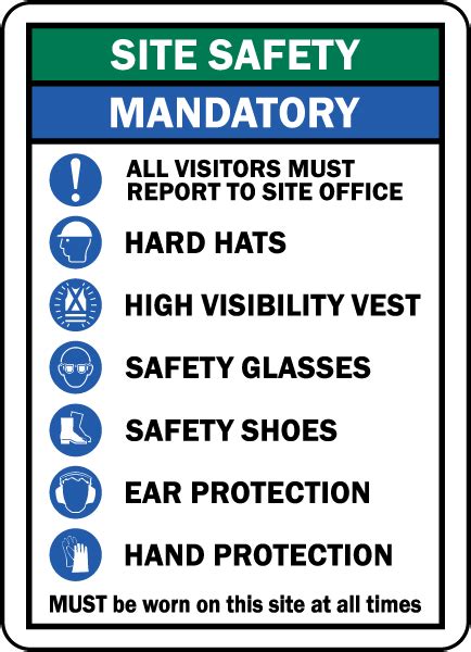 Site Safety Mandatory Ppe Sign Claim Your 10 Discount