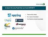Hosting Asp Net Website On Aws Photos