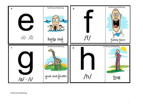 Orton Spalding Phonograms Illustrated Flash Cards E F G H