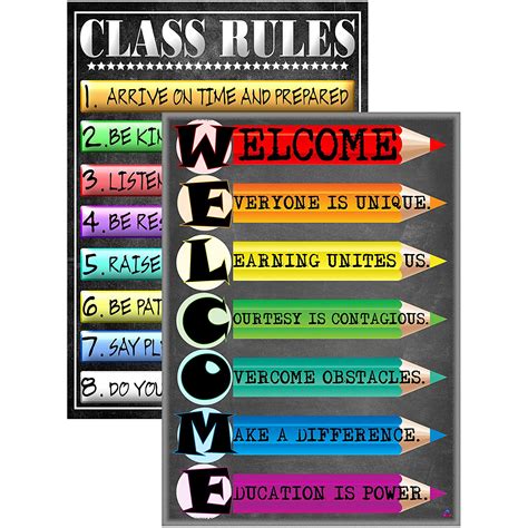 Welcome Poster And Class Rules Poster Laminated Size