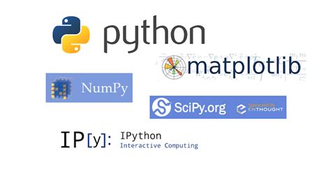 Jjzapata Installation Of Numpy Scipy And Matplotlib On Debian Python2