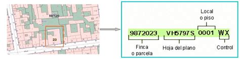 Como Saber La Referencia Catastral De Un Piso 2022