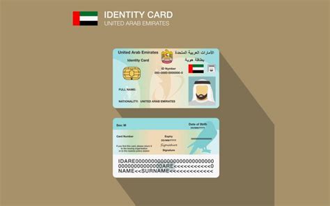 Maybe you would like to learn more about one of these? How to update your Emirates ID card: Procedure, Documents ...