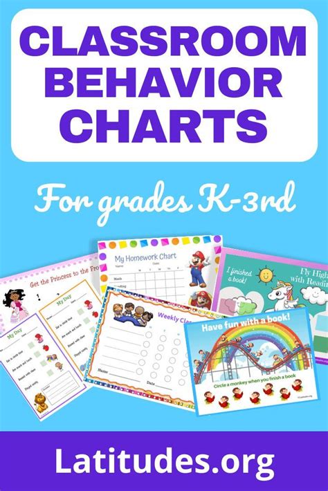 The Classroom Behavior Chart For Grade K 3 Students With Pictures Of