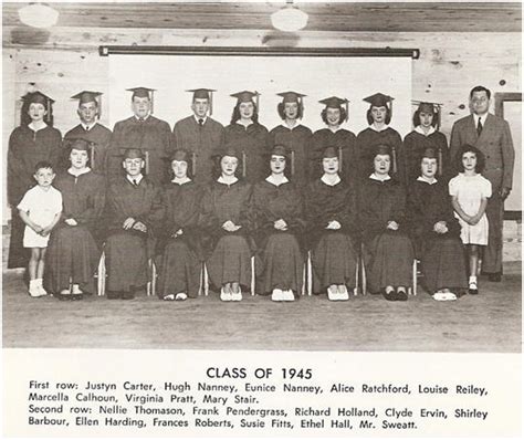 Class Of 1945