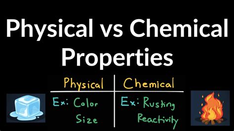 Physical Vs Chemical Properties Examples Practice Problems Definition