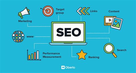 All The Things To Know About Search Engine Optimization Seo Mobilebd