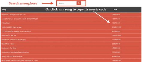 Roblox Music Codes Complete List Of Over 600000 For 2023 Super Easy