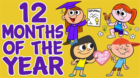 Months Of The Year Song 12 Months Of The Year Kids Songs By The