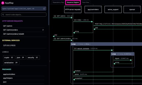 Appmap Docs Appmap Diagrams Sequence Diagrams My XXX Hot Girl