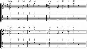 Chord Voicings And Extensions For Guitar Fundamental Changes Music