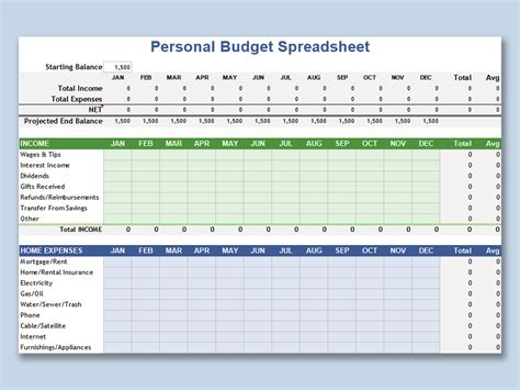 Personal Budget Template Excel Sheet Wps Office Academy