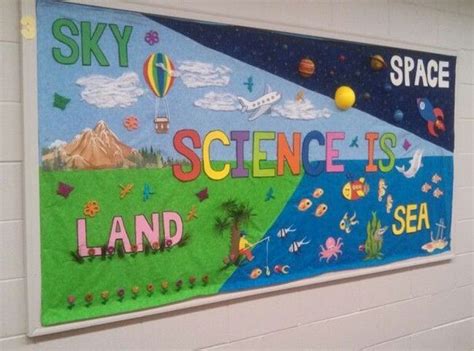 Science Board Artofit