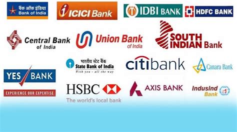 List Of Private Sector Banks In India Banking Finance News