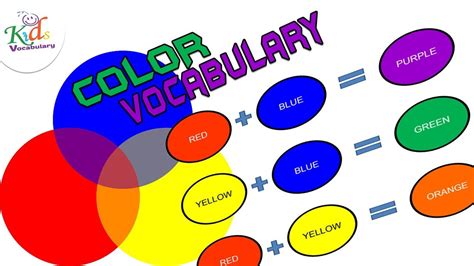 Vocabulary Practice All Colours Name In English Toddler Learning