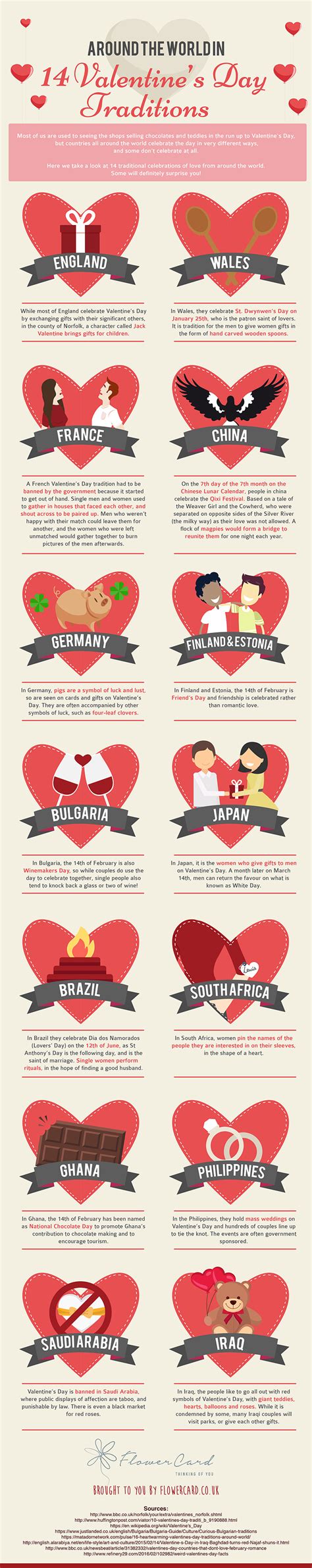 Around The World In 14 Valentines Day Traditions Infographic