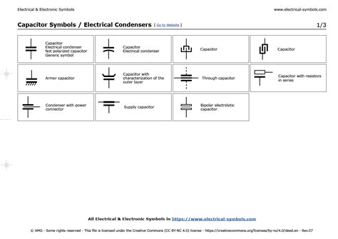 Símbolos Electrónicos Capacitor Symbols Electrical Condensers