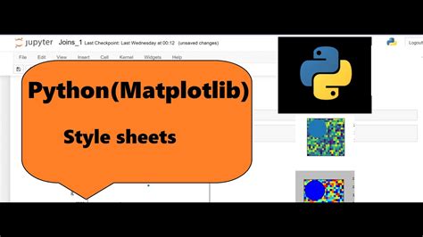 Python Matplotlib Customizations And Style Sheets In Matplotlib