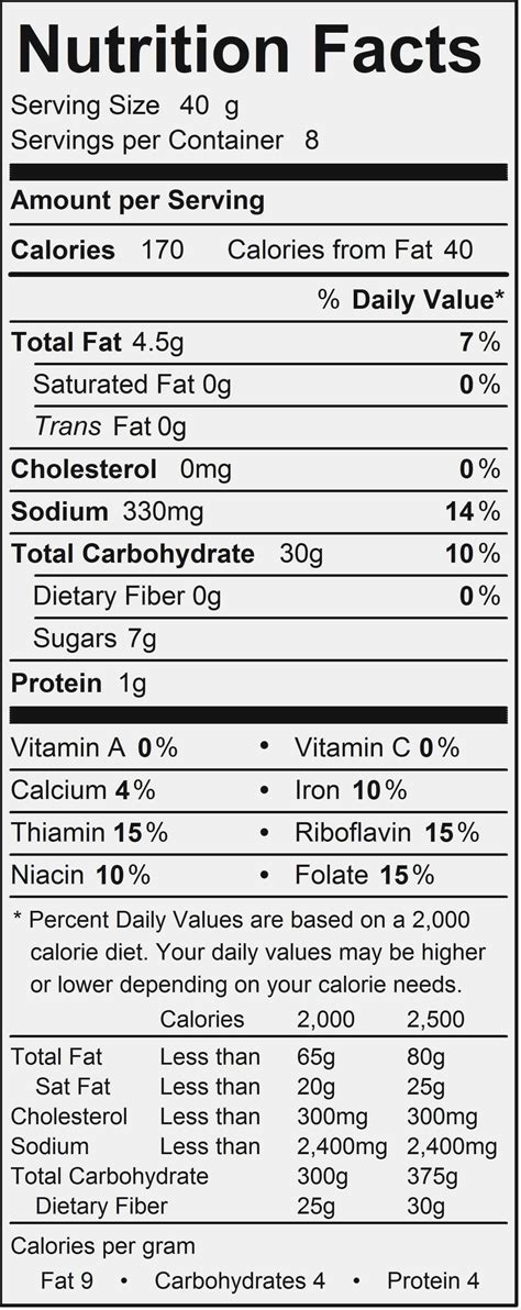 Nutrition Label For Wheat Bread World Of Reference