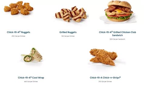 Chick-fil-A menu revealed with iconic US fast food chain set to open