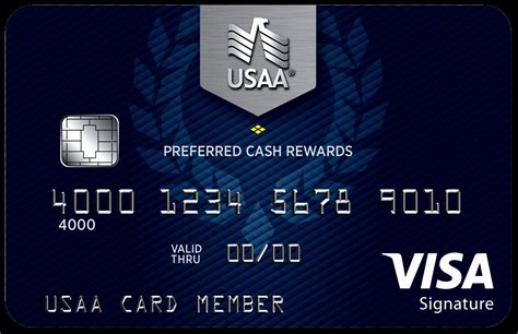 5 Blank Visa Credit Card Template Sampletemplatess Sampletemplatess