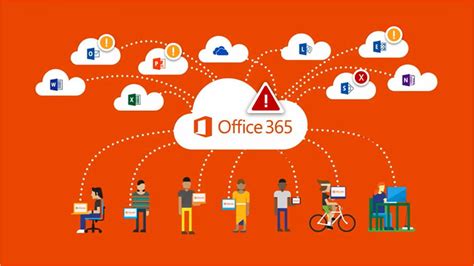 Microsoft Office 365 License Uae Office 365 Implementation Ms Office