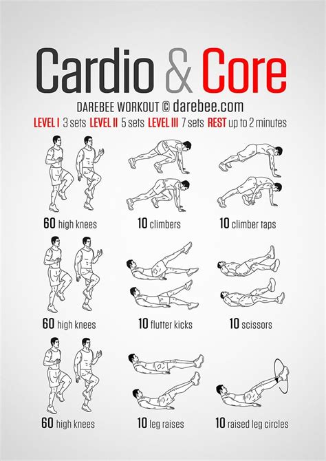 The Best Cardio For Beginners At Gym Gaining Muscle Cardio Workout Routine