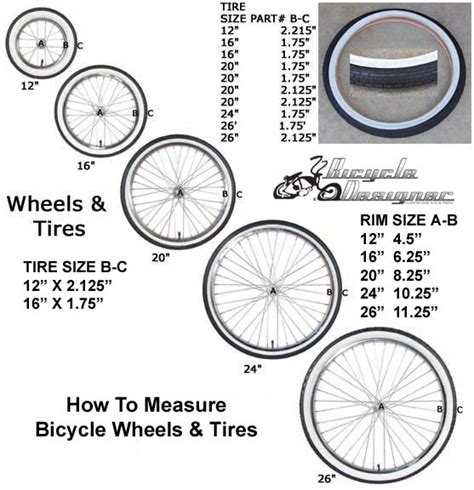 How To Measure Your Bicycle Wheels