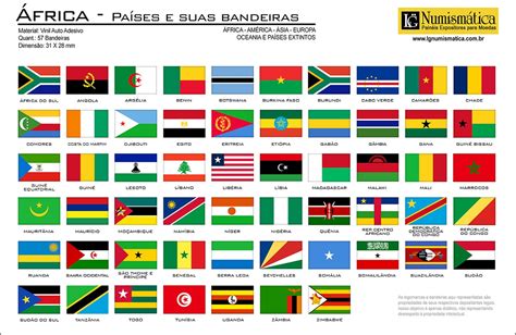 Bandeiras Dos Paises E Seus Significados Significados Images
