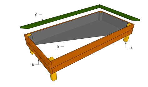 A variety of construction and building instructions to build garden beds, in particular, raised garden beds. Elevated Garden Bed Plans - BED PLANS DIY & BLUEPRINTS