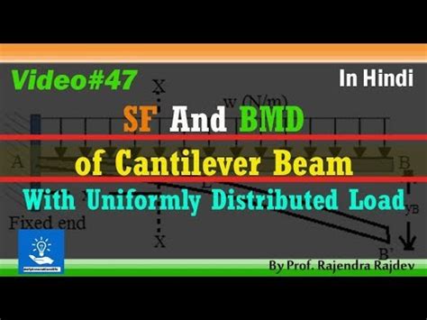 Construct sfd and bmd for the beam. SFD And BMD Cantilever Beam with Uniformly Distributed ...